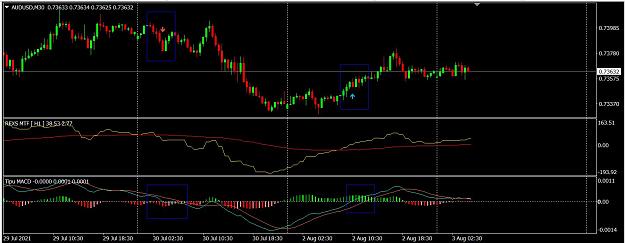 Click to Enlarge

Name: Macd Arrow.JPG
Size: 127 KB