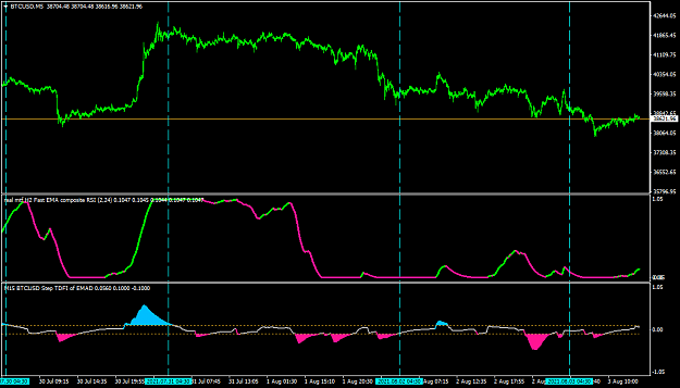 Click to Enlarge

Name: BTCUSDM5.png
Size: 36 KB