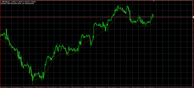 Click to Enlarge

Name: TMA.png
Size: 117 KB