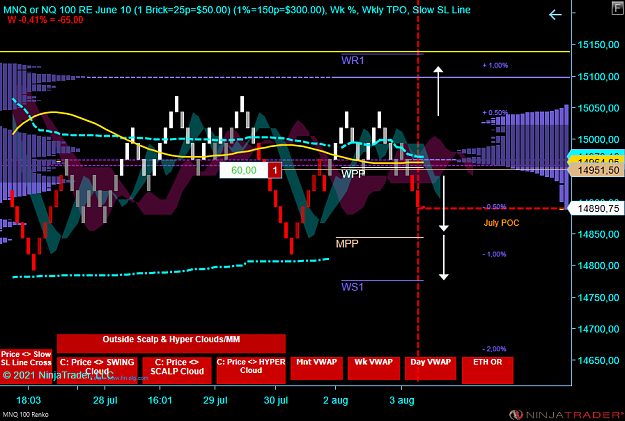 Click to Enlarge

Name: X NQ.png
Size: 73 KB