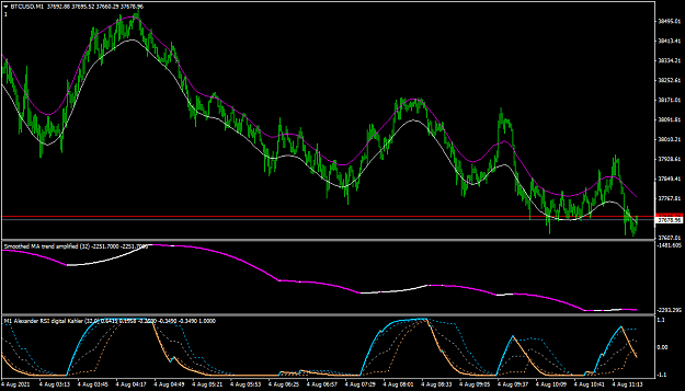 Click to Enlarge

Name: BTCUSDM1.png
Size: 45 KB