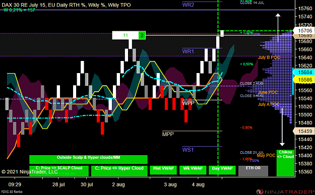 Click to Enlarge

Name: DAX MICRO.png
Size: 86 KB