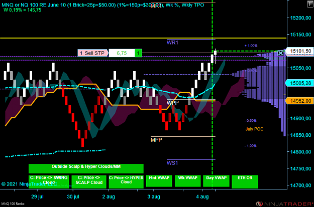 Click to Enlarge

Name: X NQ.png
Size: 63 KB