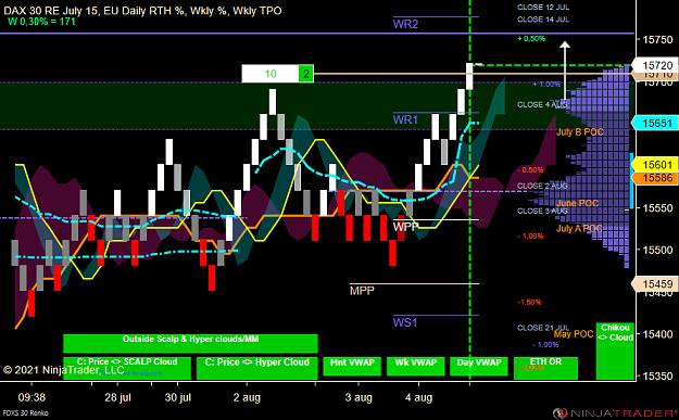 Click to Enlarge

Name: DAX MICRO.png
Size: 80 KB