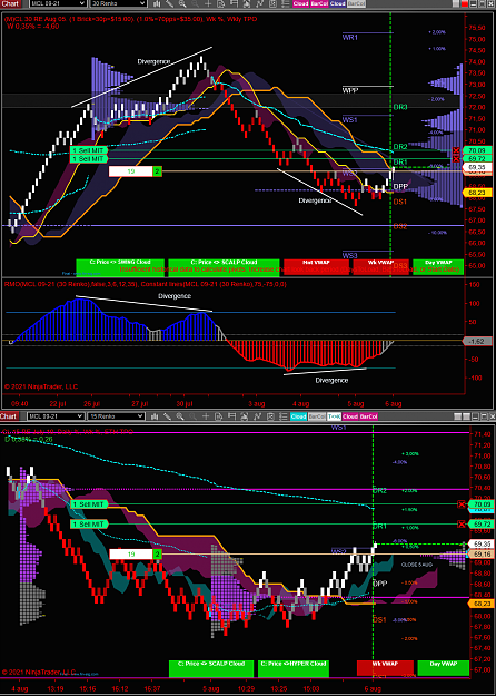 Click to Enlarge

Name: MCL 09-21 (15 Renko) 2021_08_06 (07_54_46).png
Size: 184 KB