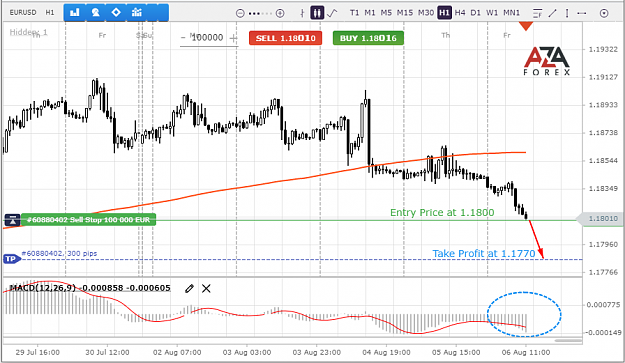 Click to Enlarge

Name: EURUSD-6-08-21-logo.png
Size: 68 KB