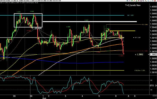 Click to Enlarge

Name: 6 gbp weekly.jpg
Size: 366 KB