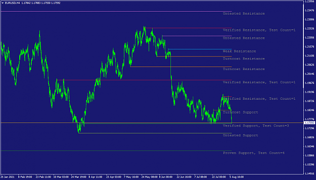 Click to Enlarge

Name: EURUSDH4.png
Size: 41 KB