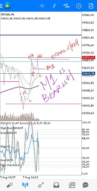 Click to Enlarge

Name: Screenshot_20210807-063925_MetaTrader 4.jpg
Size: 659 KB