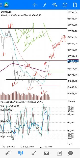 Click to Enlarge

Name: Screenshot_20210807-062000_MetaTrader 4.jpg
Size: 734 KB