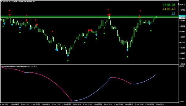Click to Enlarge

Name: SPX500M1.png
Size: 30 KB