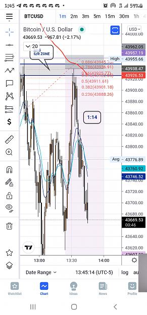 Click to Enlarge

Name: Screenshot_20210808-134518_TradingView.jpg
Size: 663 KB