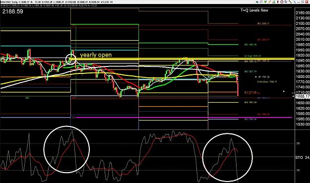 Click to Enlarge

Name: 6 gbp weekly.jpg
Size: 320 KB