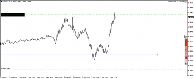Click to Enlarge

Name: GBPUSDM11.png
Size: 33 KB
