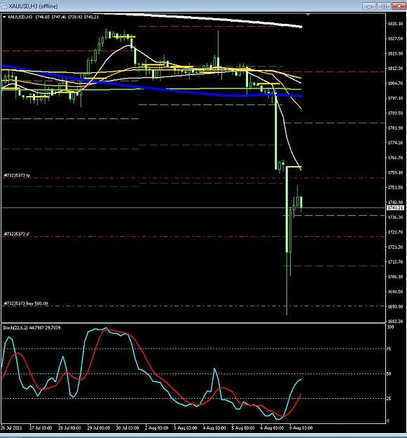 Click to Enlarge

Name: 6 eur monthly.jpg
Size: 185 KB