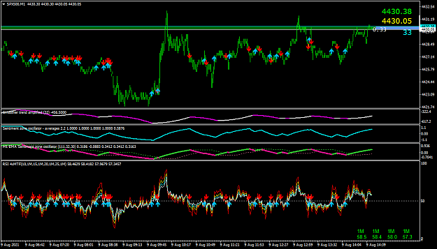 Click to Enlarge

Name: SPX500M1-2.png
Size: 56 KB