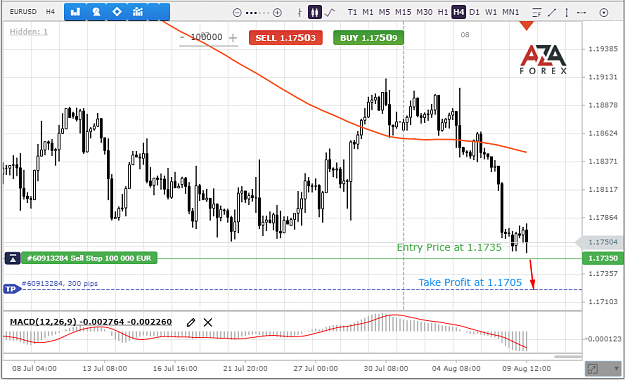 Click to Enlarge

Name: EURUSD--9-08-21-l.png
Size: 67 KB