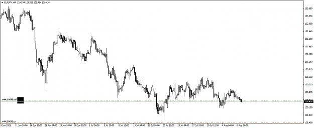 Click to Enlarge

Name: EURJPYH4.png
Size: 37 KB