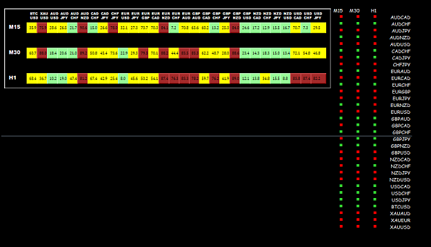 Click to Enlarge

Name: NZDUSDH1.png
Size: 29 KB