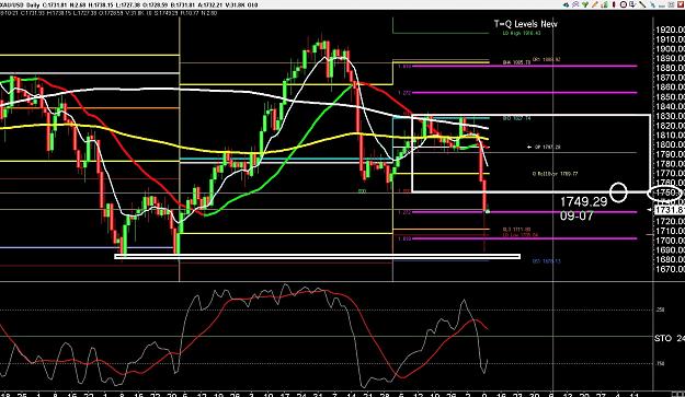 Click to Enlarge

Name: 6 gbp weekly.jpg
Size: 371 KB