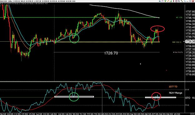 Click to Enlarge

Name: 6 eur monthly.jpg
Size: 345 KB