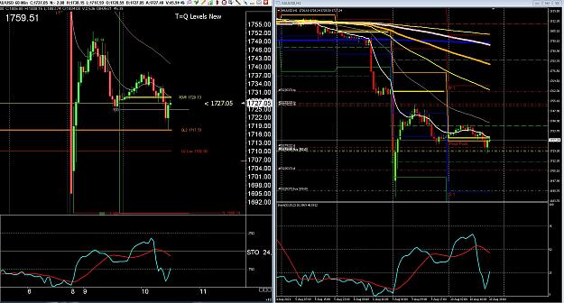 Click to Enlarge

Name: 6 weekly eur.jpg
Size: 430 KB
