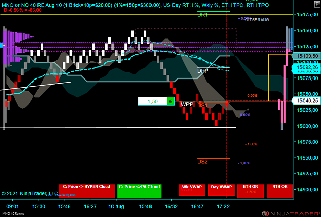 Click to Enlarge

Name: X NQ (1).png
Size: 65 KB