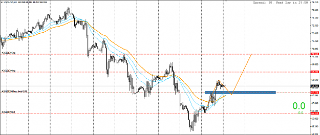 Click to Enlarge

Name: wti.PNG
Size: 52 KB
