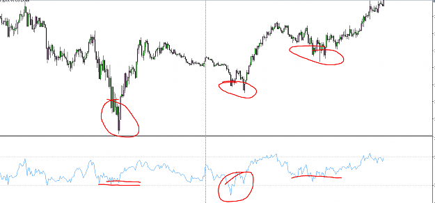 Click to Enlarge

Name: rsi.PNG
Size: 57 KB