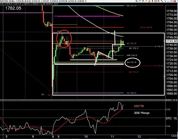 Click to Enlarge

Name: 6 eur monthly.jpg
Size: 289 KB