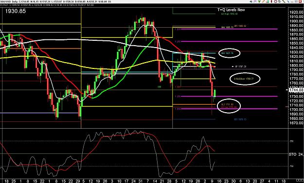 Click to Enlarge

Name: 6 gbp weekly.jpg
Size: 395 KB