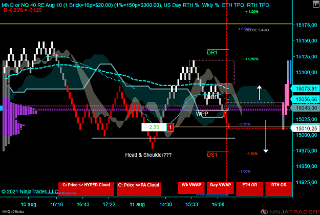 Click to Enlarge

Name: X NQ.png
Size: 69 KB
