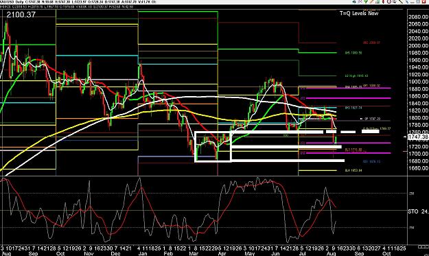 Click to Enlarge

Name: 6 gbp weekly.jpg
Size: 448 KB