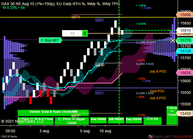 Click to Enlarge

Name: DAX MICRO.png
Size: 64 KB