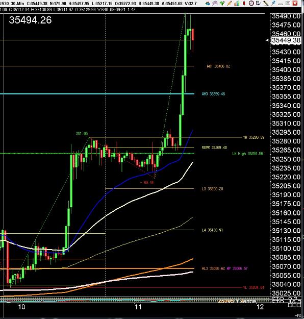 Click to Enlarge

Name: 6 gbp weekly.jpg
Size: 250 KB