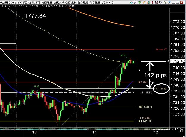 Click to Enlarge

Name: 6 gbp weekly.jpg
Size: 189 KB