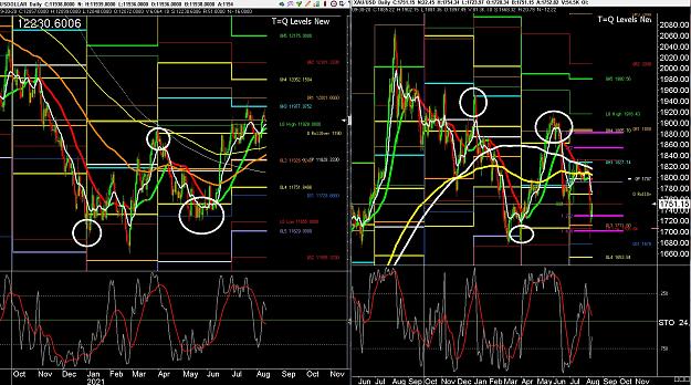 Click to Enlarge

Name: 6 eur monthly.jpg
Size: 575 KB