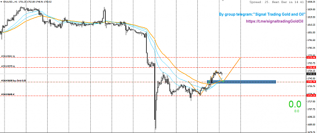 Click to Enlarge

Name: gold.PNG
Size: 55 KB