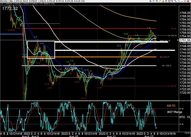 Click to Enlarge

Name: 6 gbp weekly.jpg
Size: 429 KB