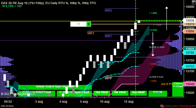 Click to Enlarge

Name: DAX MICRO.png
Size: 62 KB
