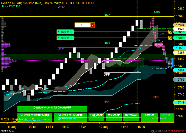 Click to Enlarge

Name: DAX Mini.png
Size: 79 KB