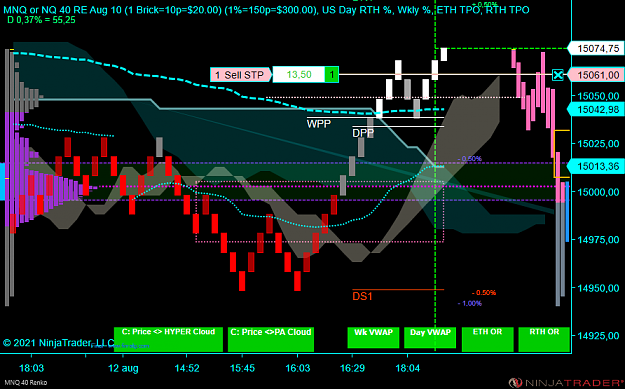Click to Enlarge

Name: X NQ.png
Size: 65 KB