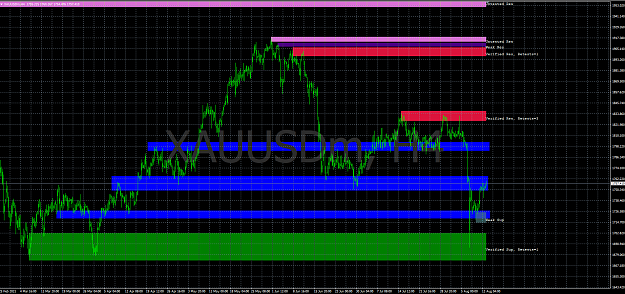 Click to Enlarge

Name: Capturegold.PNG
Size: 89 KB