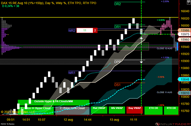 Click to Enlarge

Name: DAX Mini.png
Size: 71 KB