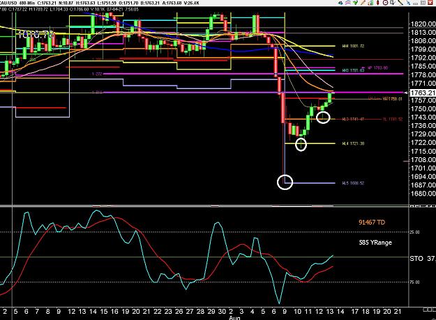 Click to Enlarge

Name: 6 eur monthly.jpg
Size: 311 KB