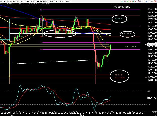 Click to Enlarge

Name: 6 eur monthly.jpg
Size: 325 KB