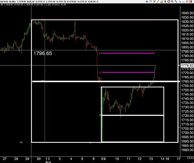Click to Enlarge

Name: 6 gbp weekly.jpg
Size: 177 KB