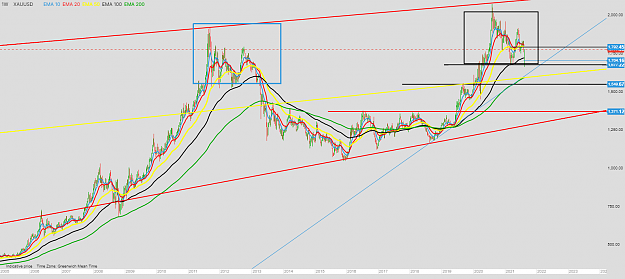 Click to Enlarge

Name: chart (19).png
Size: 168 KB