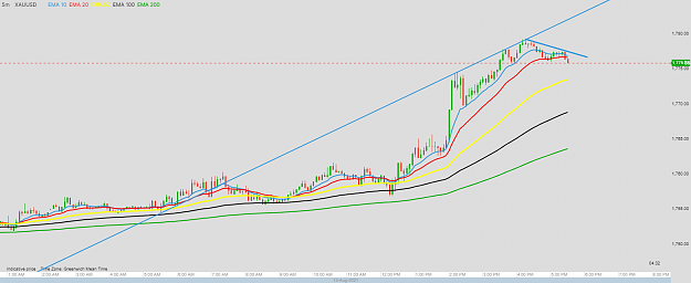 Click to Enlarge

Name: chart (20).png
Size: 102 KB