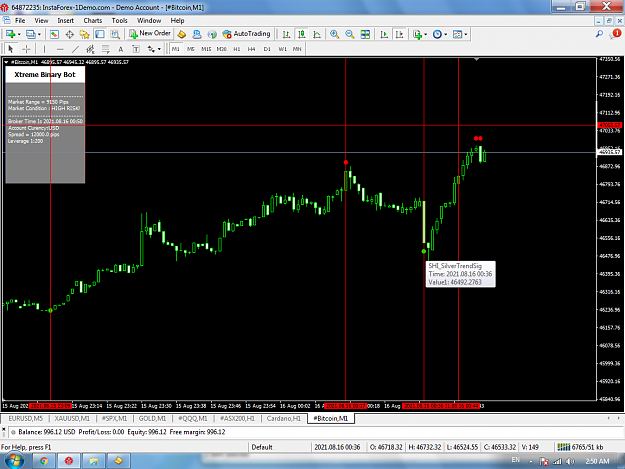 Click to Enlarge

Name: shi silver trend.png
Size: 129 KB